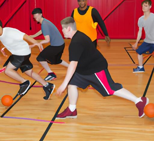 Basketball Classes Near By Me