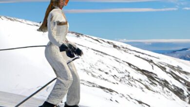 Kate Middleton Skiing Outfit