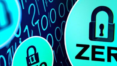 Zero Trust Identity And Access Management